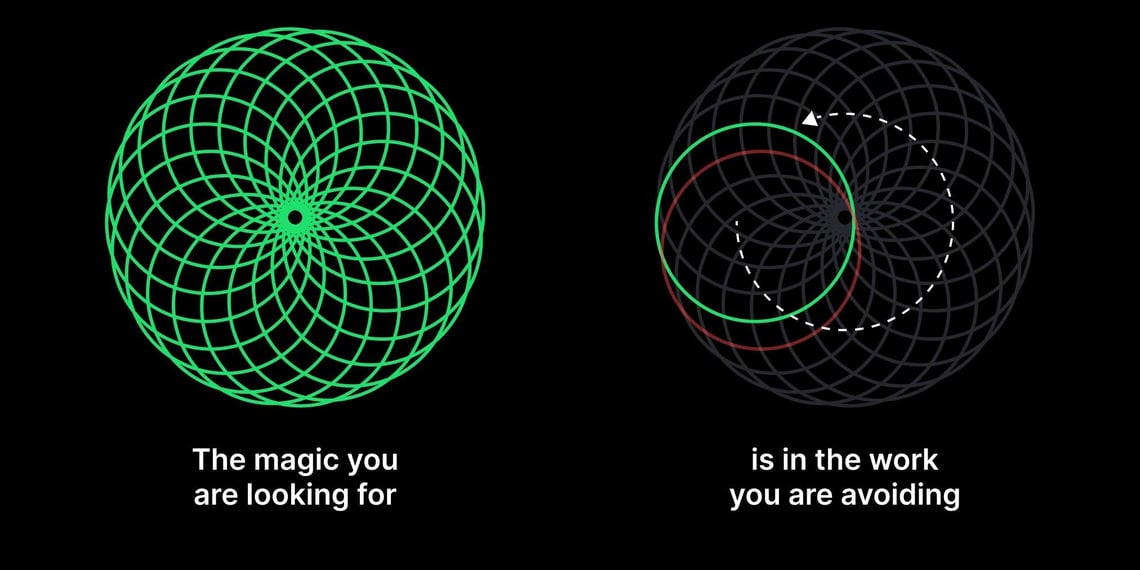 SAMANVAY - The Conscious Space