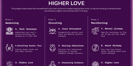 Higher Love - The Karmic Eraser program