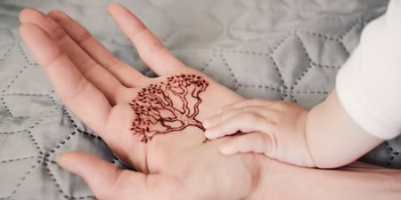 Ancestral Lineage Healing