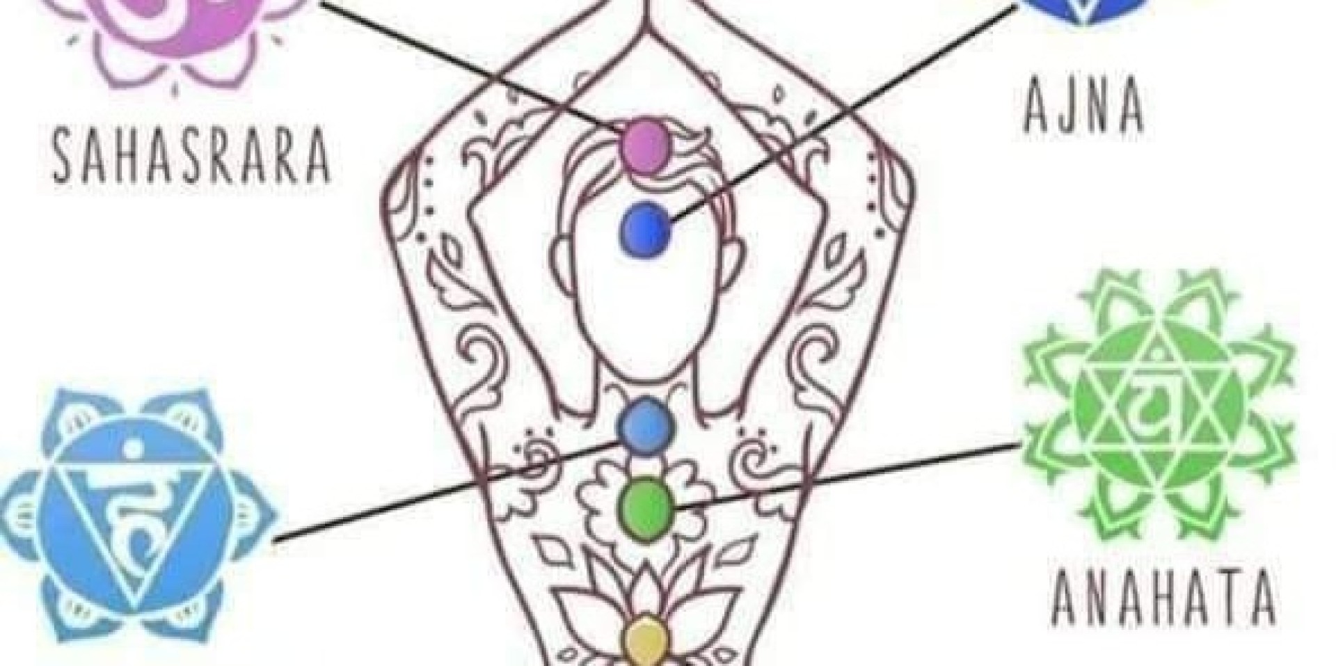 Remote Reiki sessions